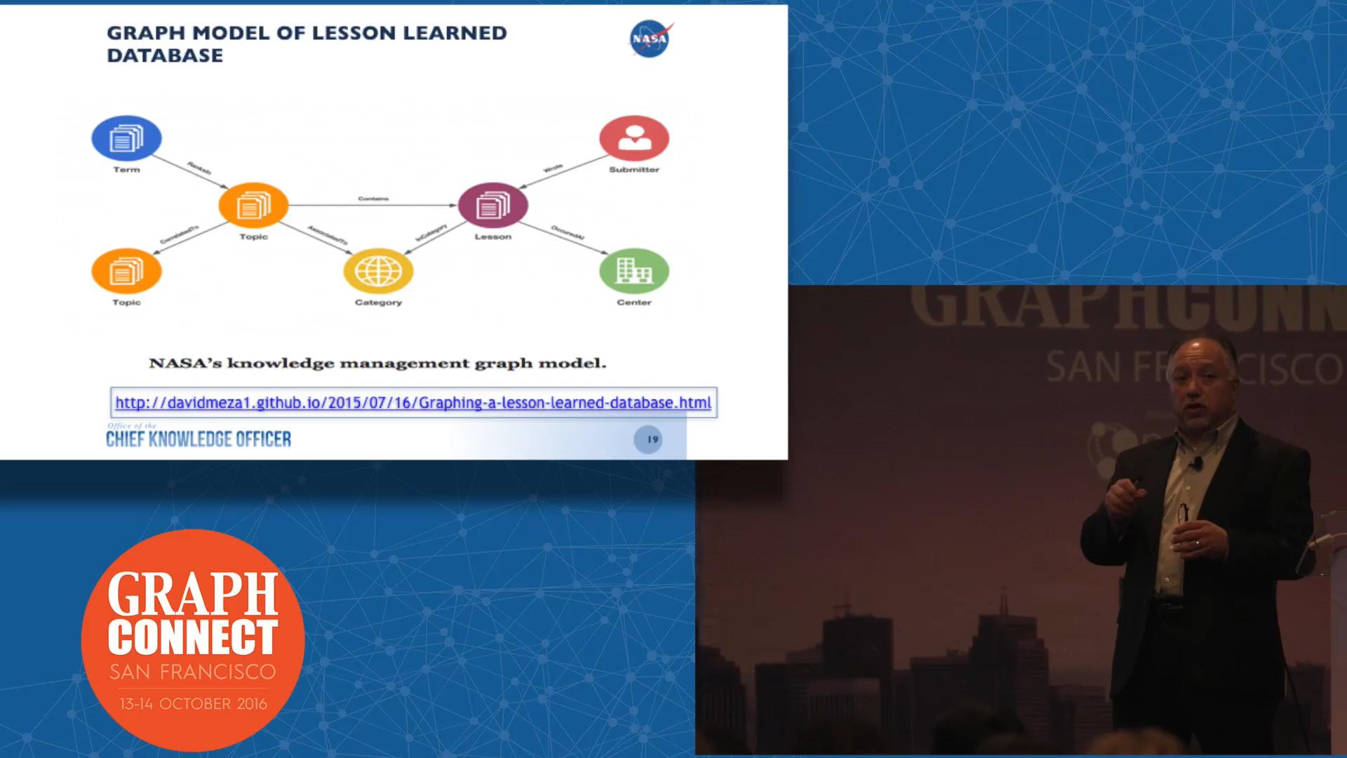 How NASA Finds Critical Data Through a Knowledge Graph - DAVID MEZA, CHIEF KNOWLEDGE ARCHITECT, NASA - tela do tempo 15:29 do vídeo apresentando lições aprendidas sobre modelos de grafos para base de dados na gestão do conhecimento da NASA