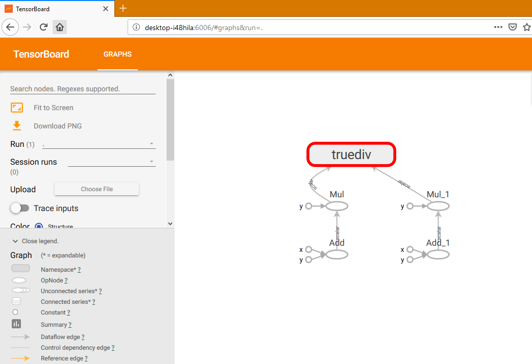 GitHub - thealphacod3r/MNIST_Tensorboard: MNIST dataset implemeted with ...
