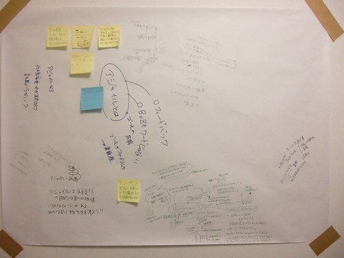 AgileSamuraiShinjuku#1