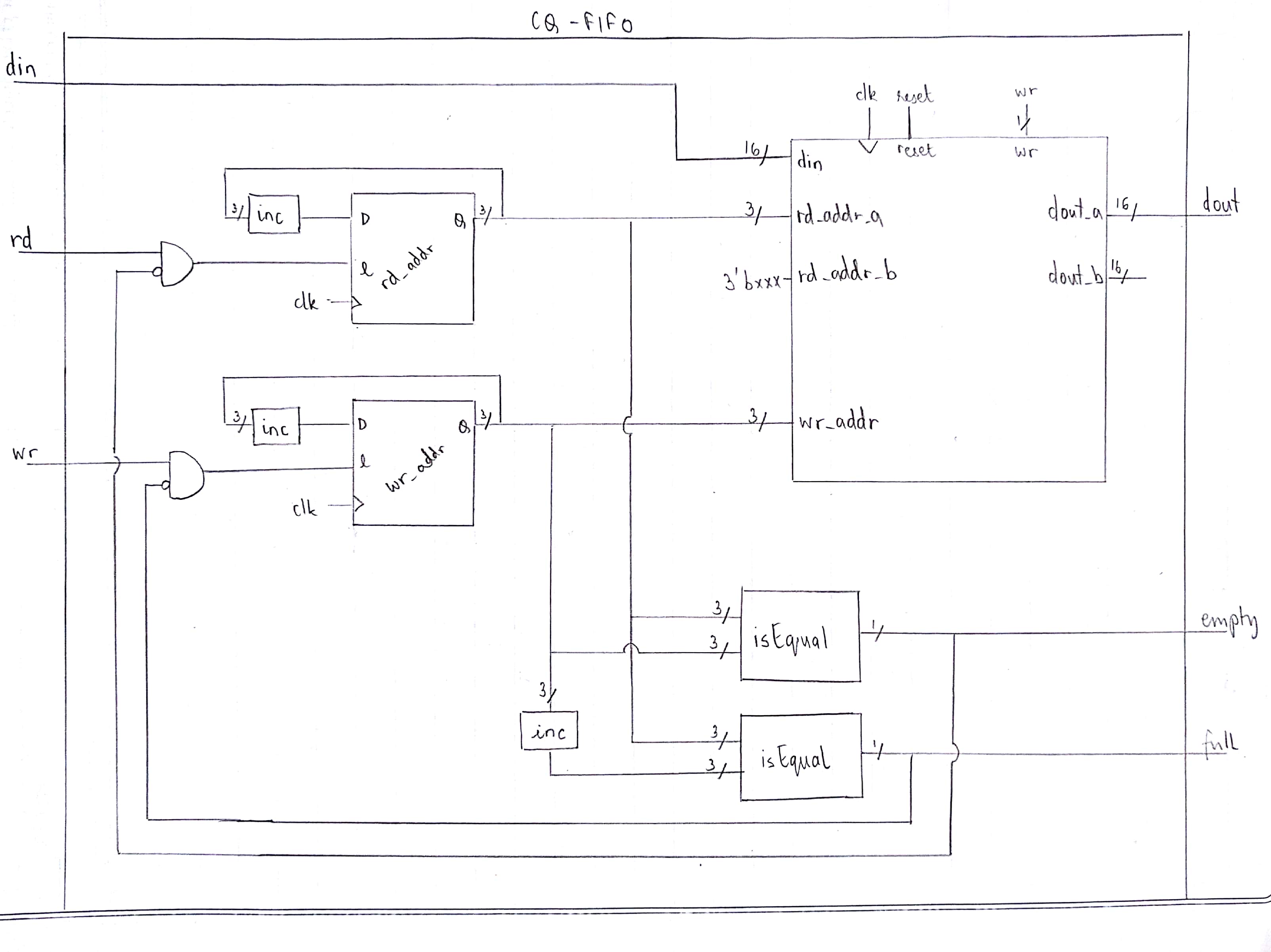 Circuit Diagram