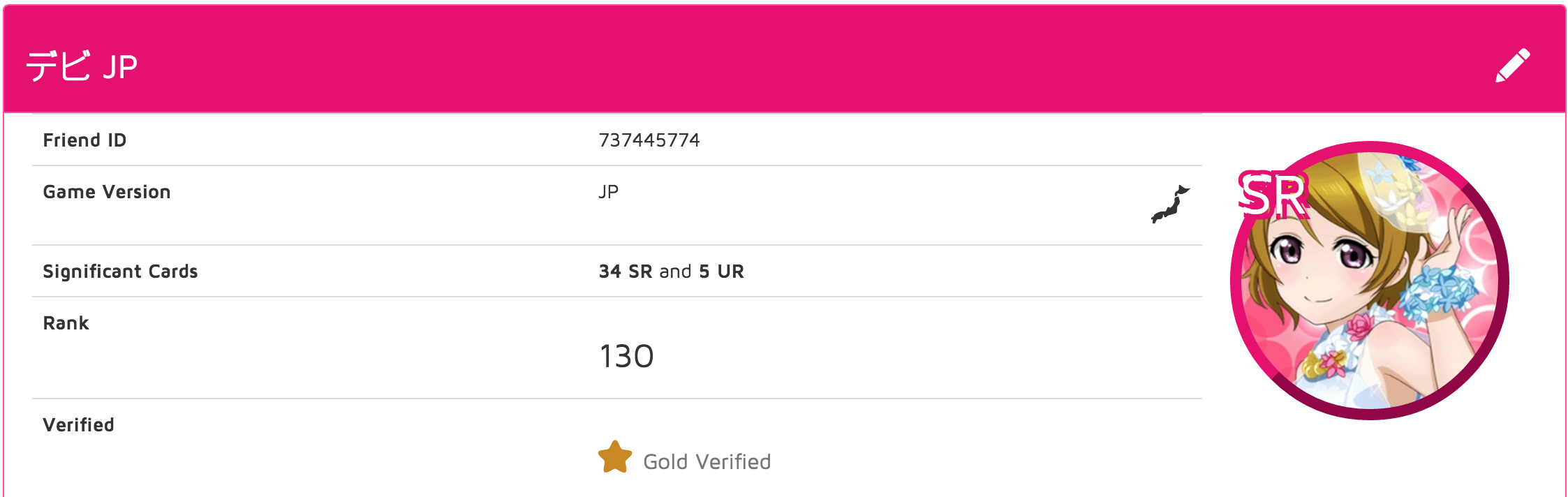 gold verified