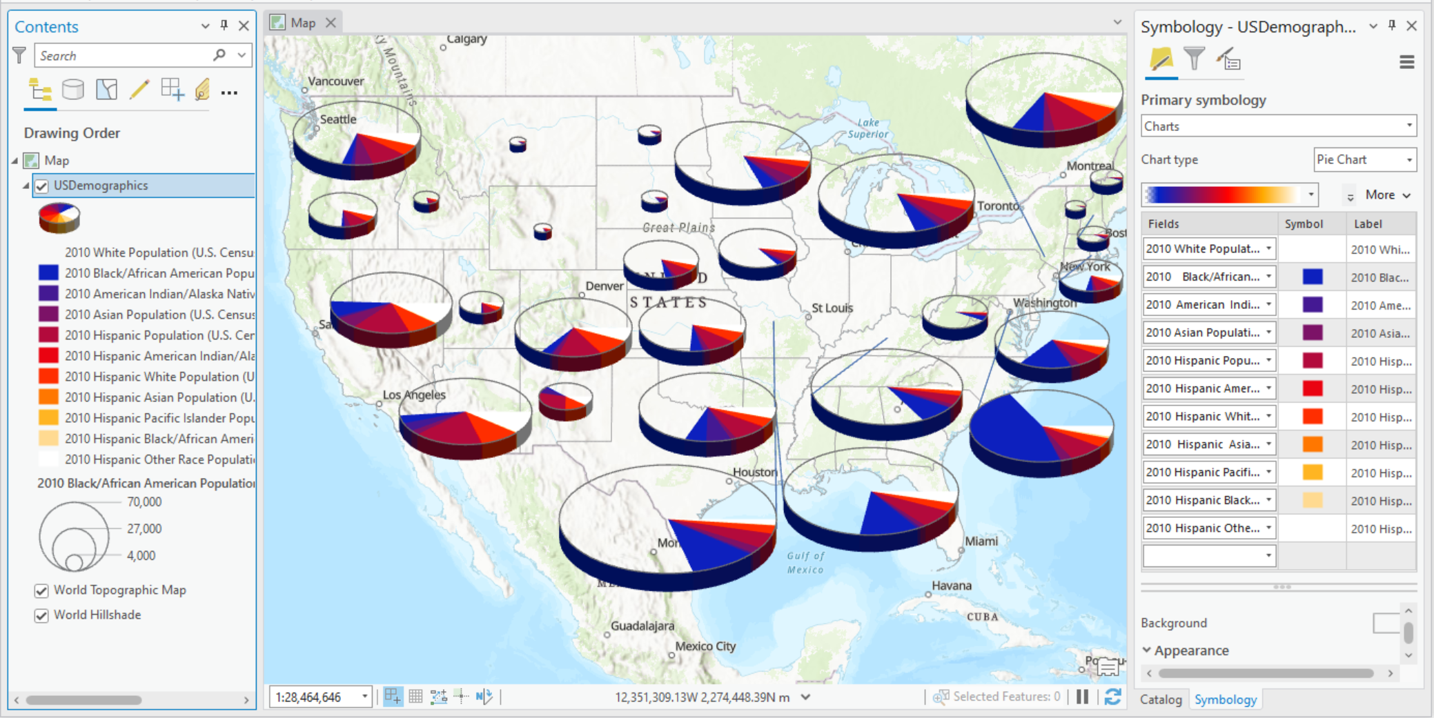 Pie chart renderer