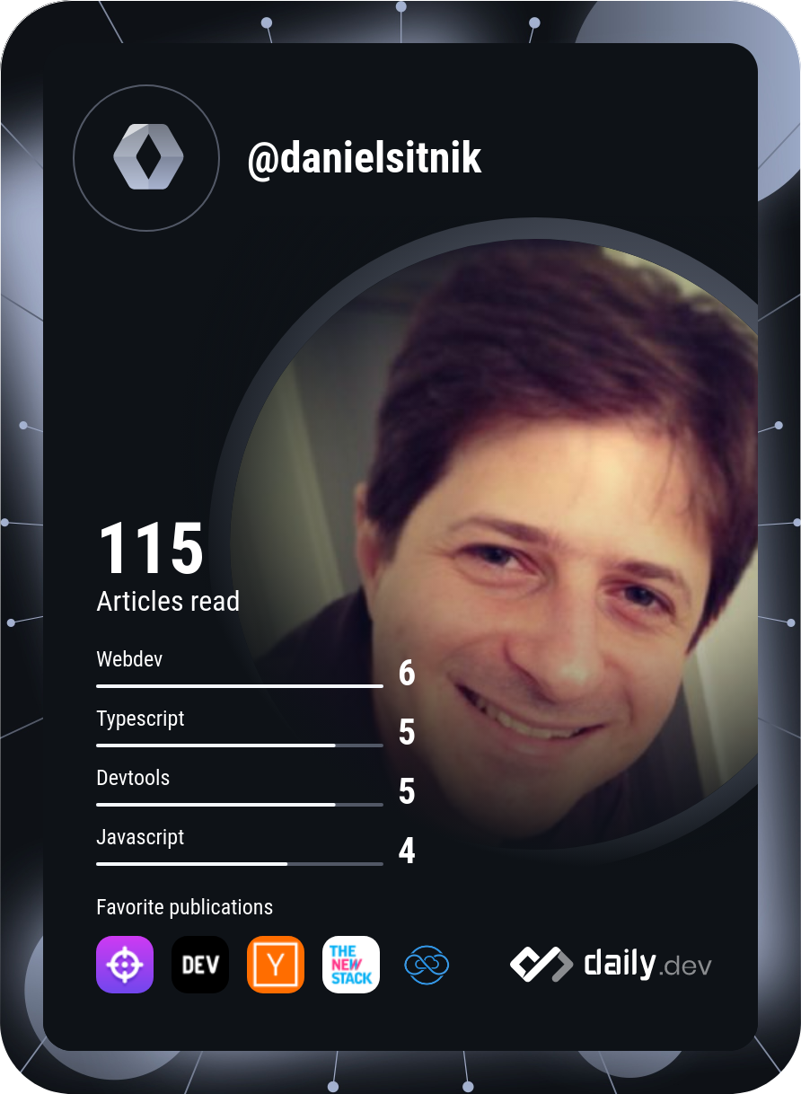 Daniel Sitnik's Dev Card