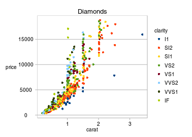 plot of chunk calc