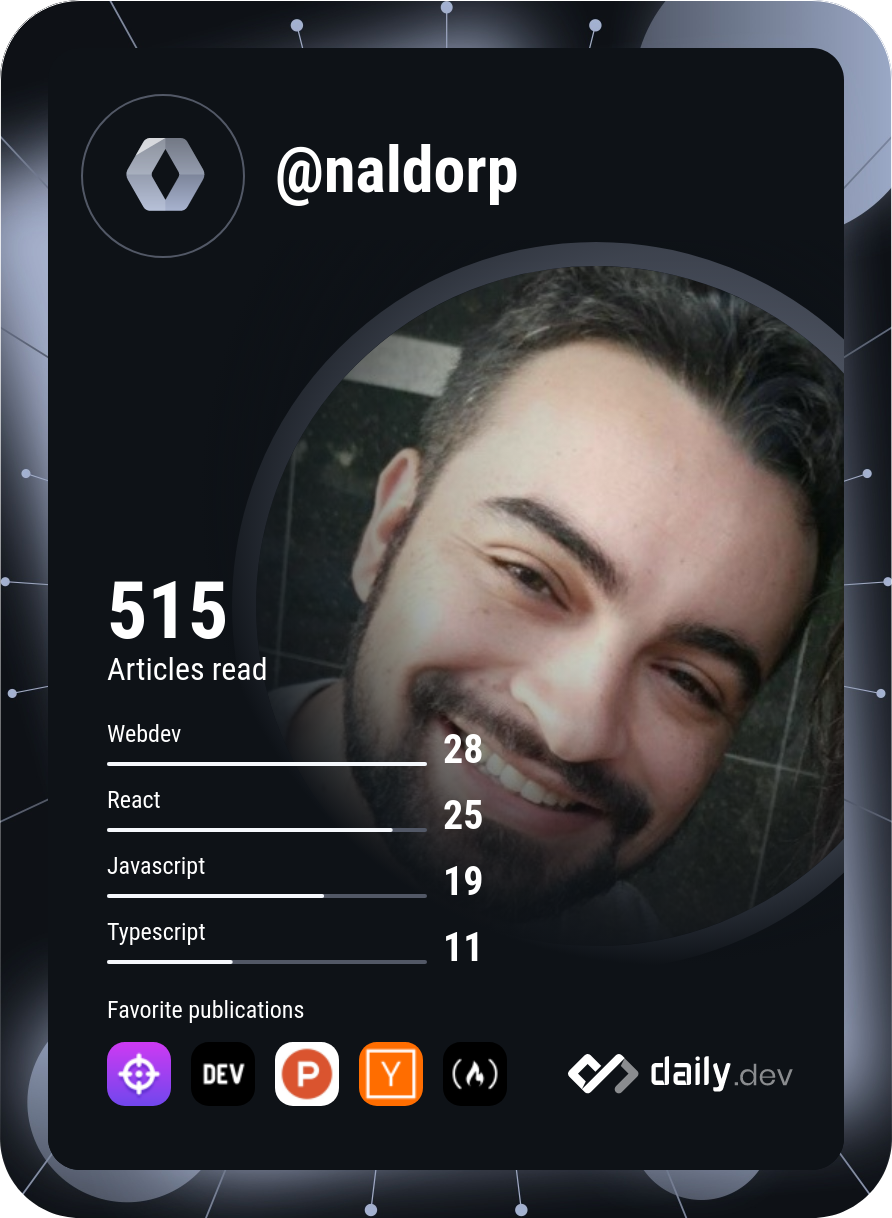 Francinaldo Portela's Dev Card