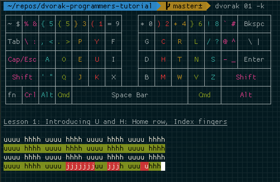 Dvorak typing lesson error screenshot