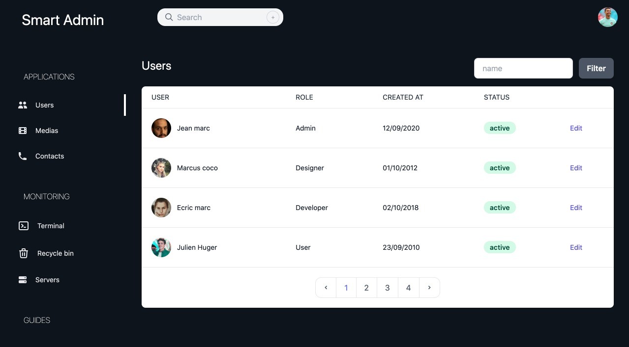 Salvia-kit Dashboard v7