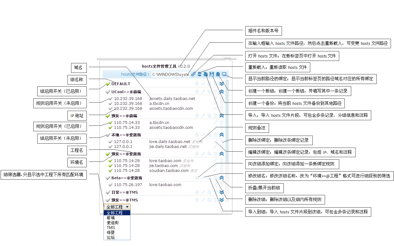 使用说明