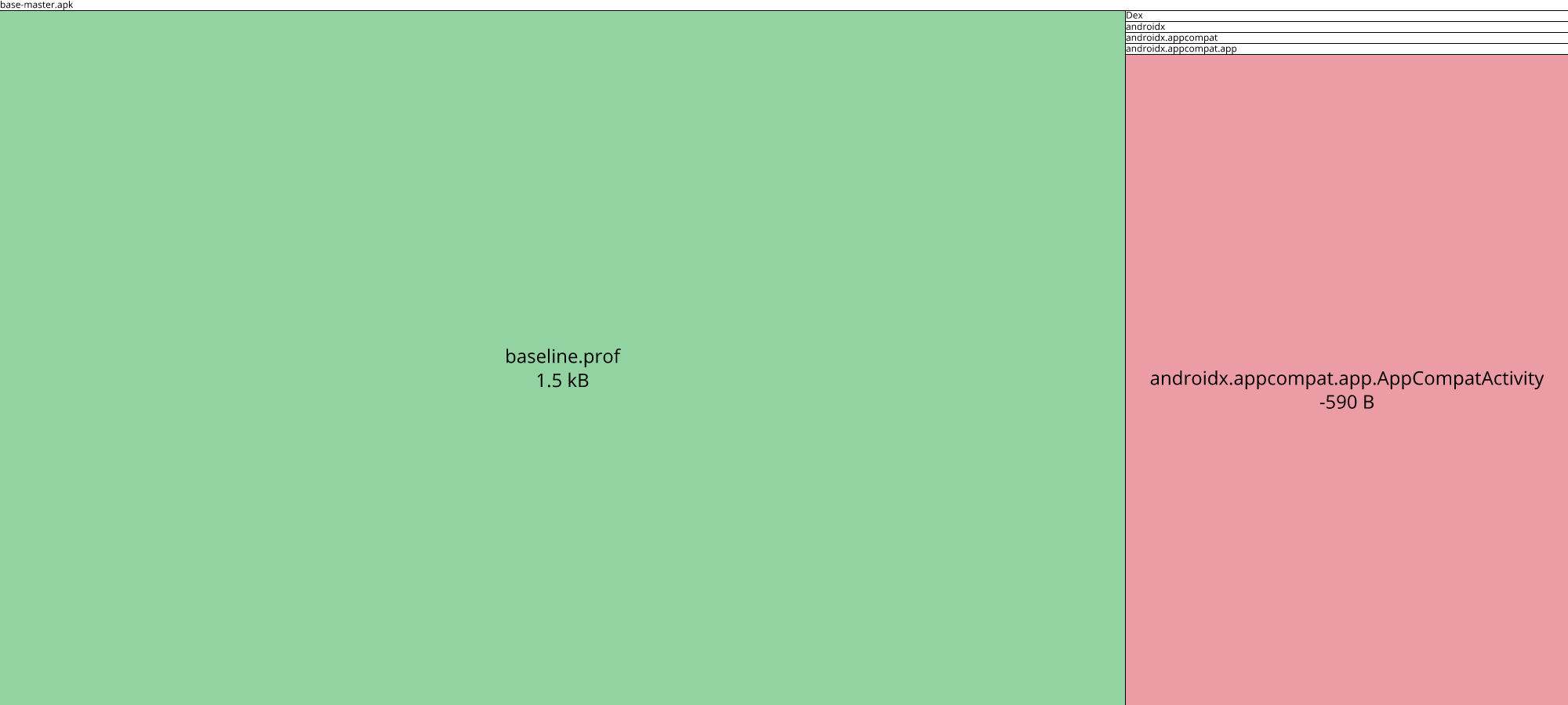 Image of diff