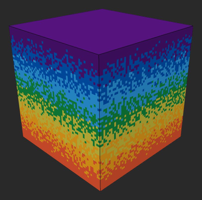 Example of a 'Noise' value of 20