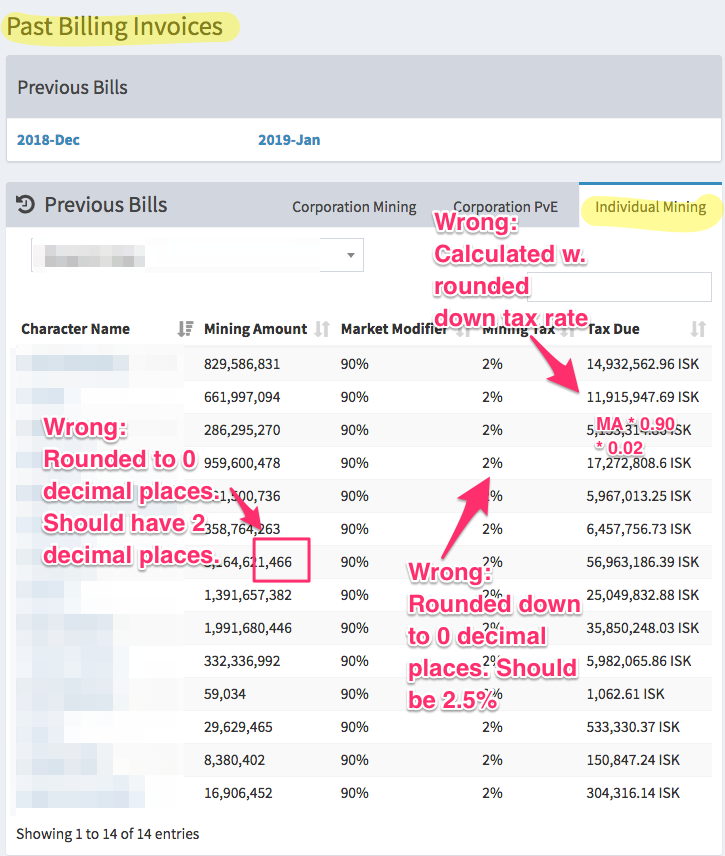 Past Billing Invoices (Individual)