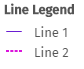 Line legend