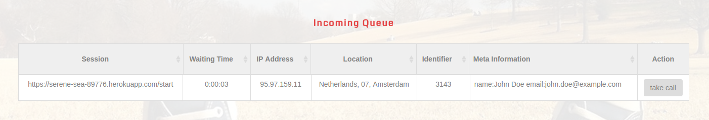 Queue panel