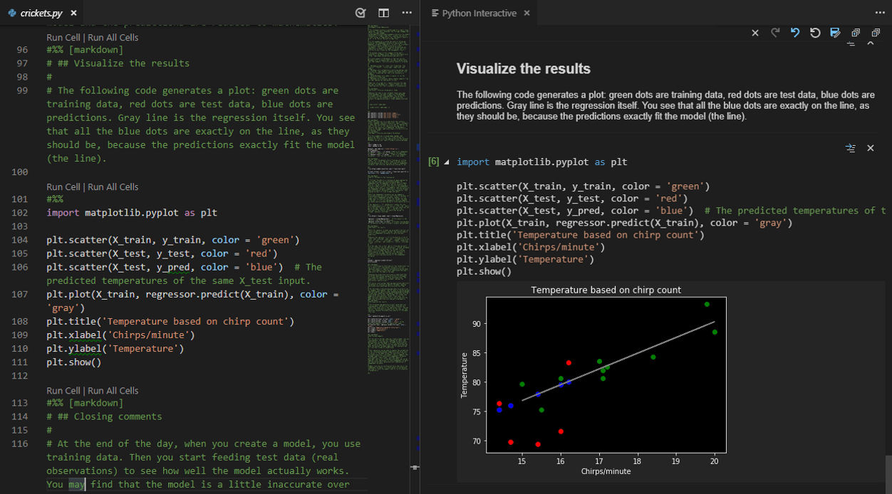 Jupyter Notebooks