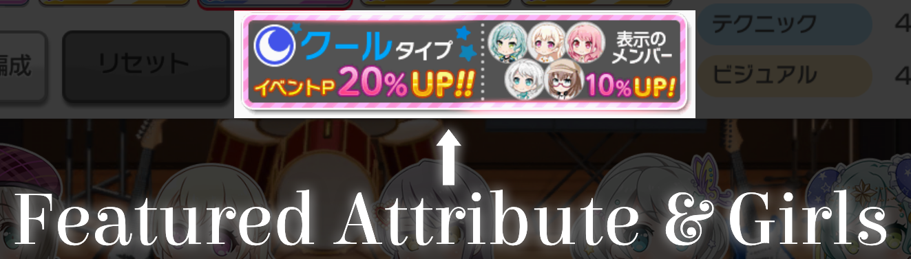 Teambuild view of featured attribute and girls