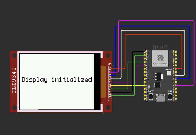 ESP32C3-display