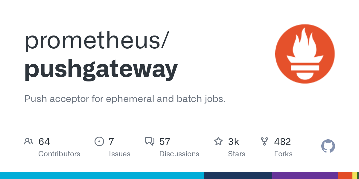 Releases · prometheus/pushgateway