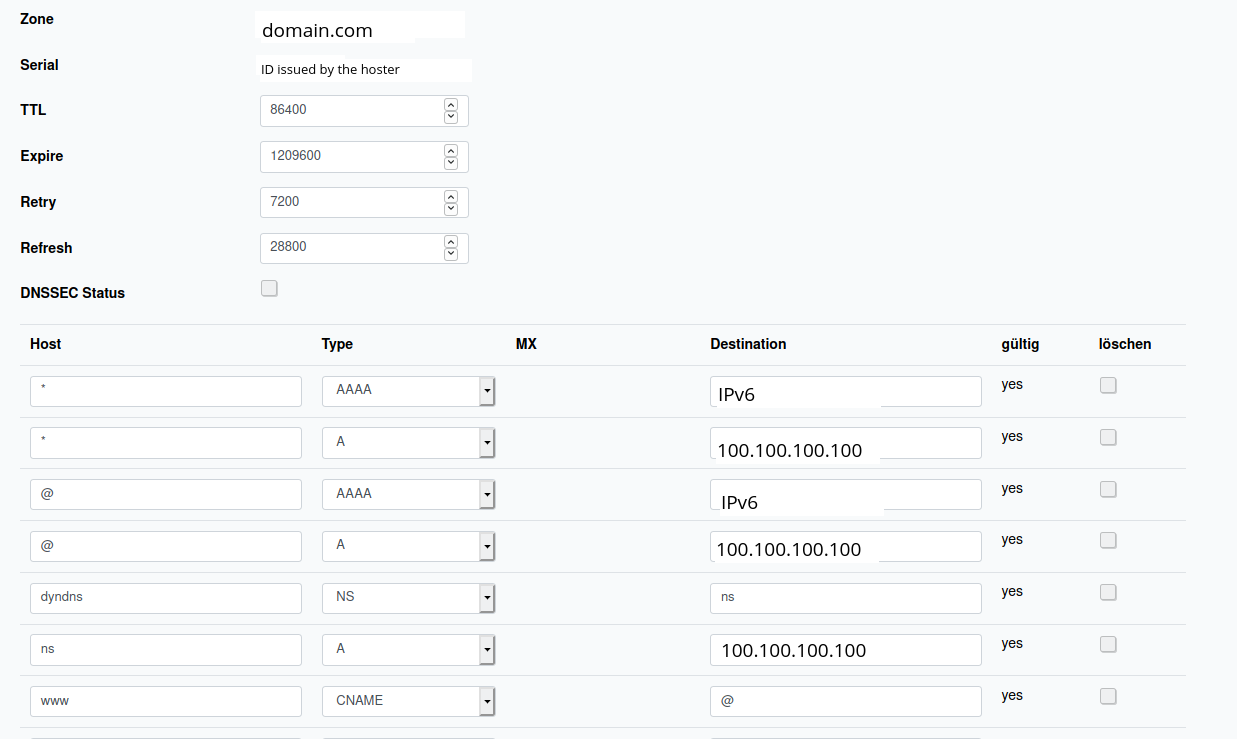 customercontrolpanel.de