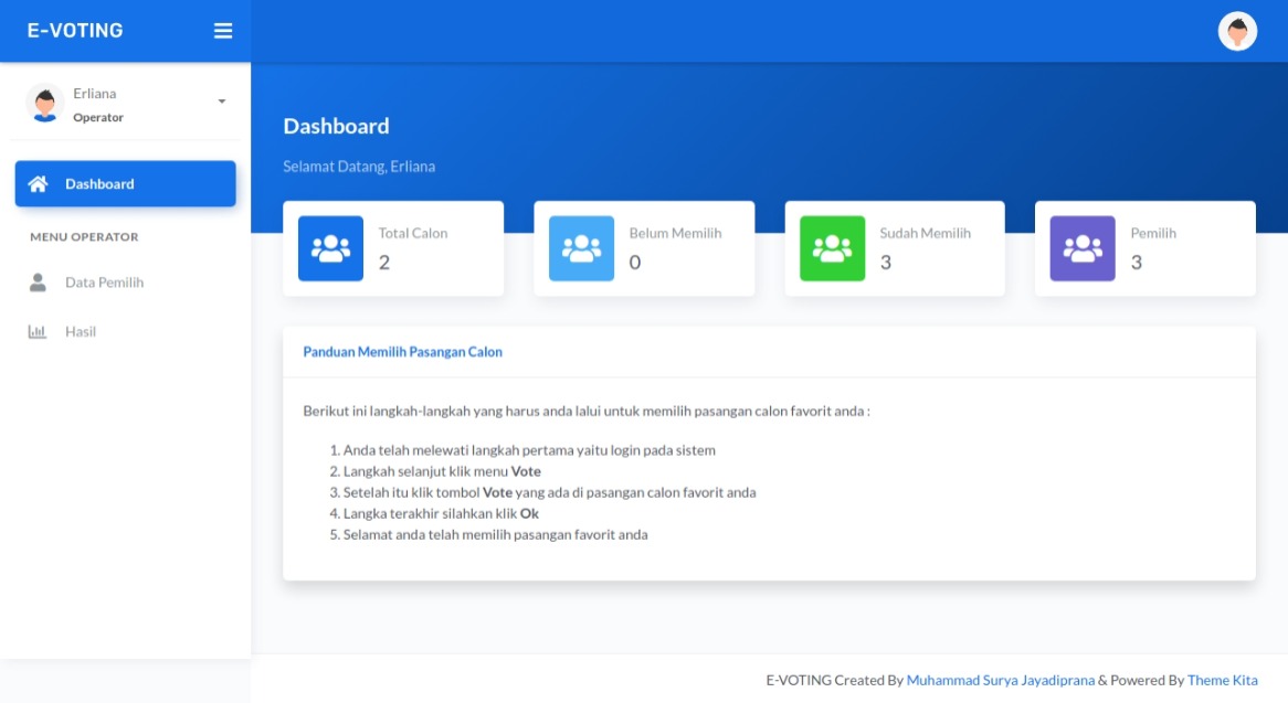 Gambar halaman dashboard operator