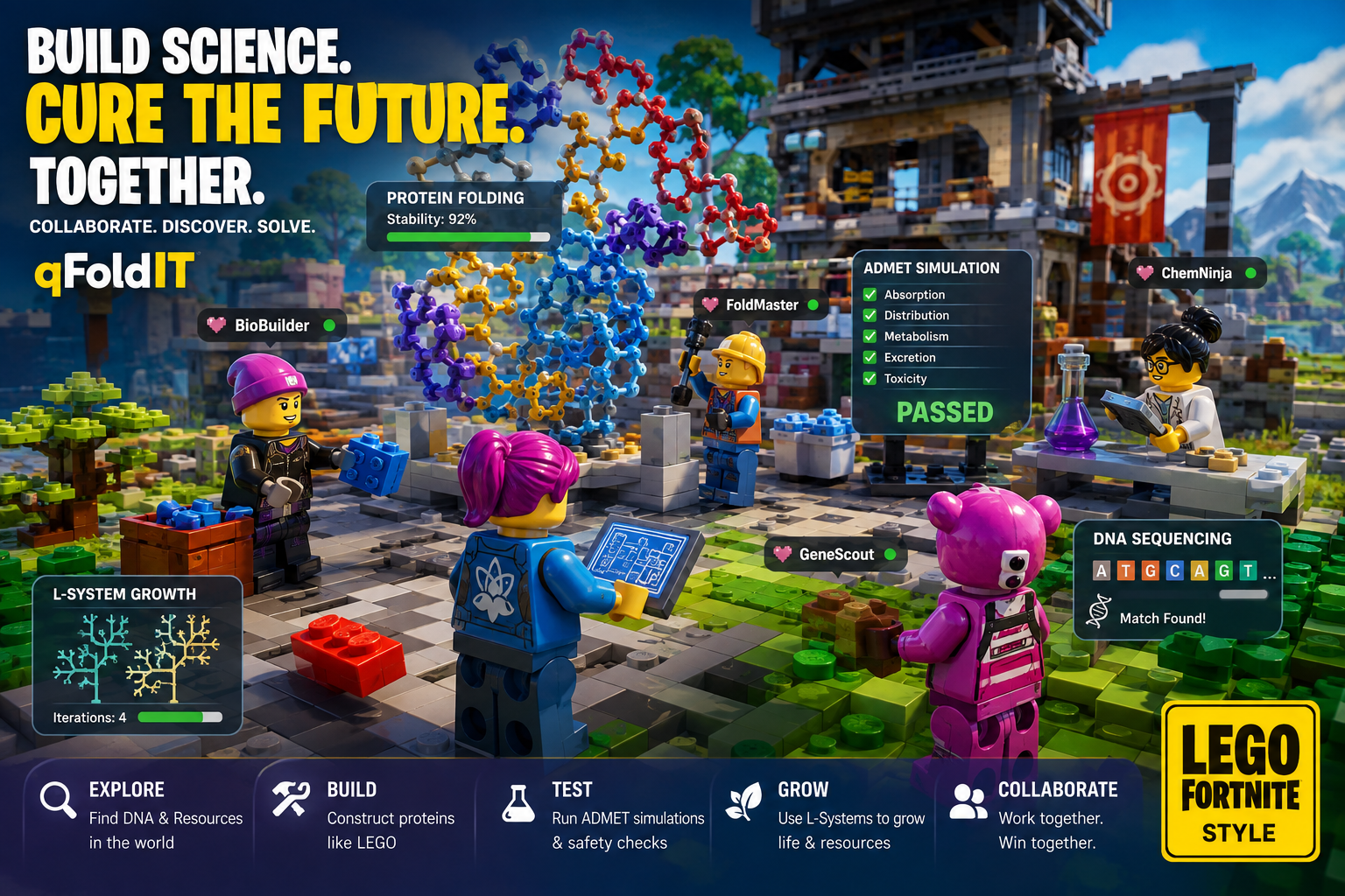 GAMEPLAY - LEGO FORTNITE SCIENCE