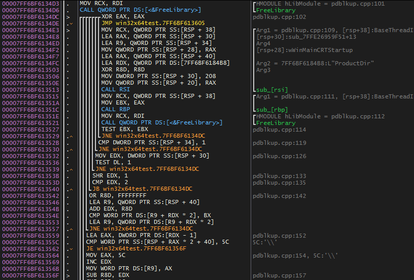 Loops detection