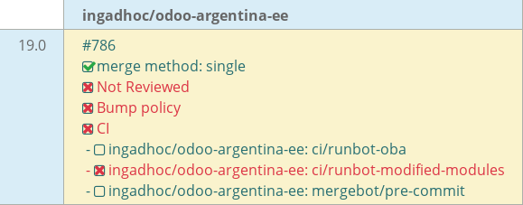 Pull request status dashboard