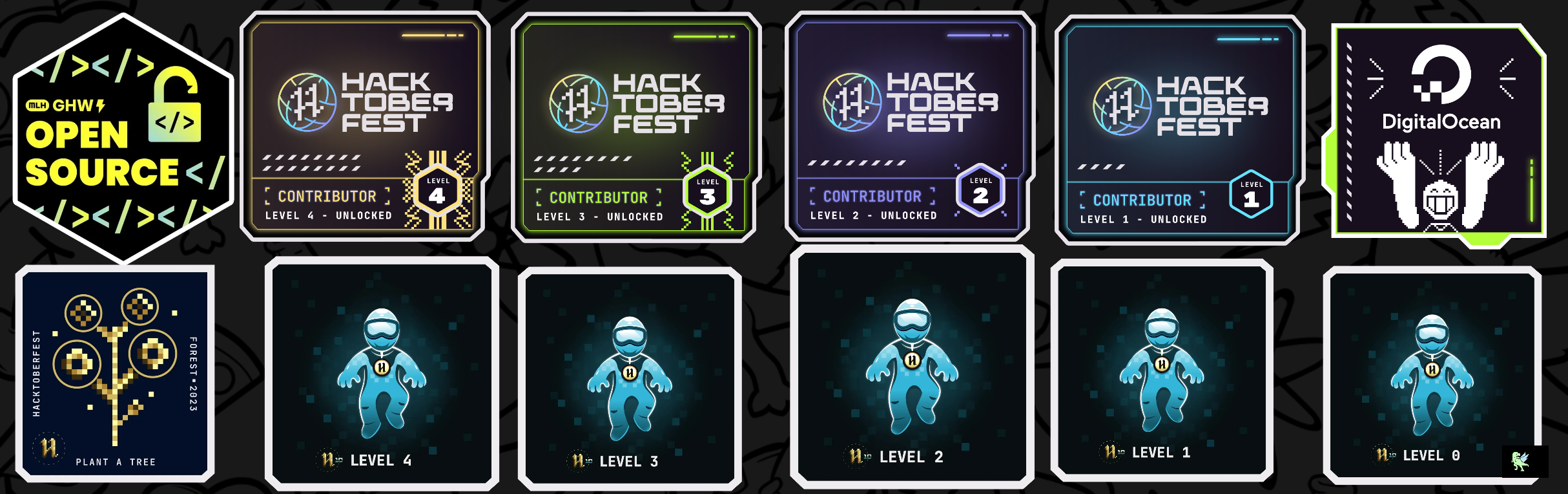 @realyusufismail's Holopin board