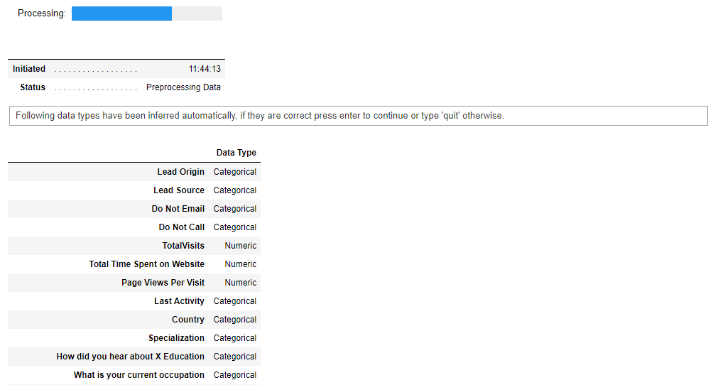 setup function in pycaret.classification — Image by Author (Image truncated)