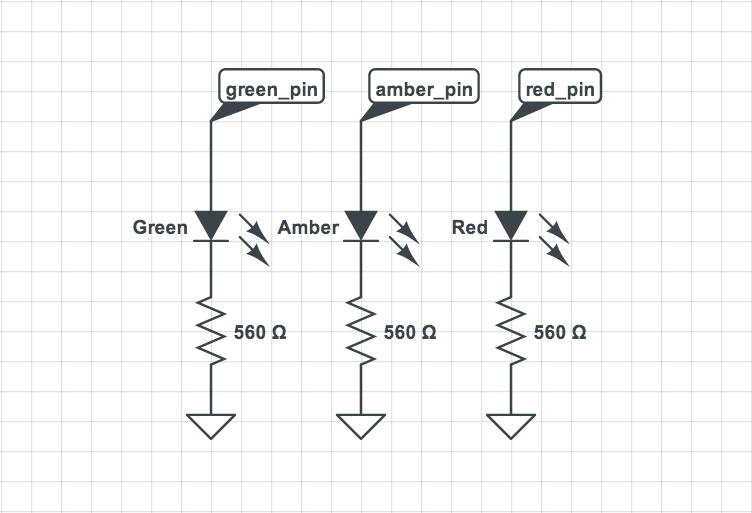 Jenkins CI Traffic Light for Raspberry Pi Circuit Diagram