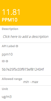 PPM 10 API ID