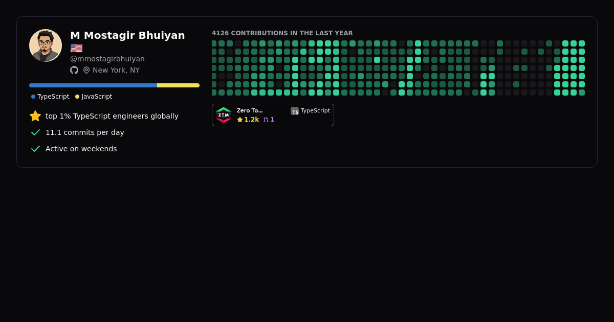 Engineering Velocity
