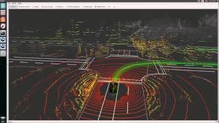 Test Field Demonstration