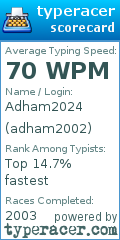 TypeRacer.com scorecard for user adham2002