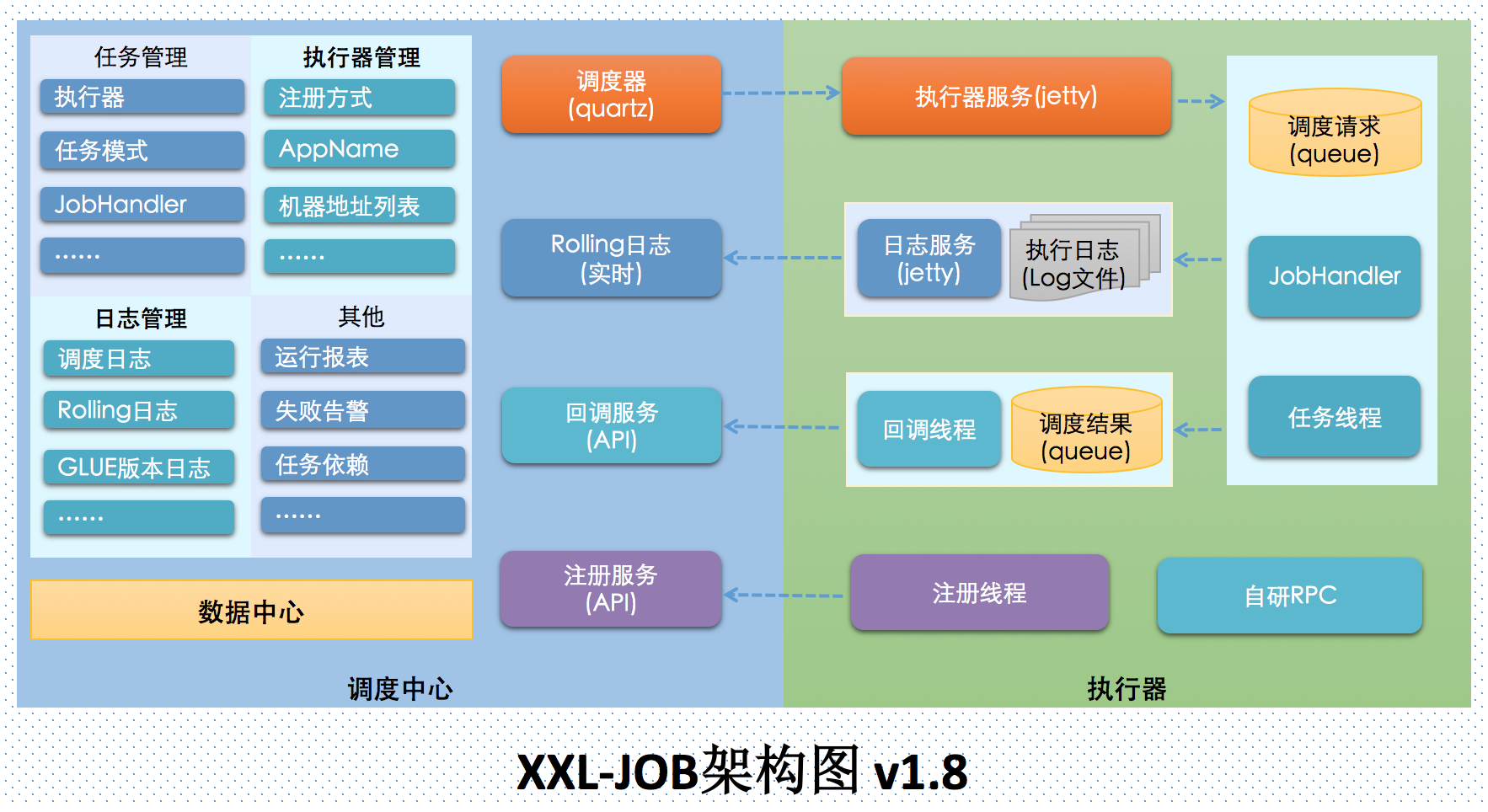 输入图片说明