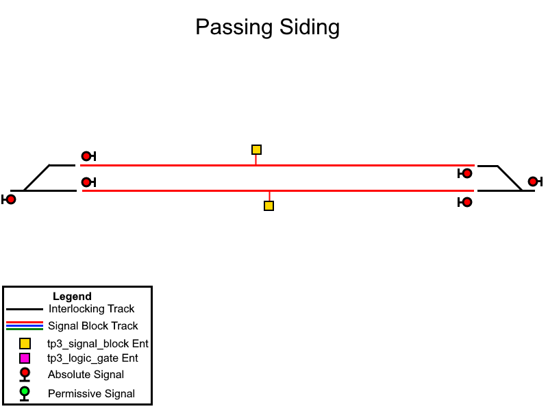 Passing Siding