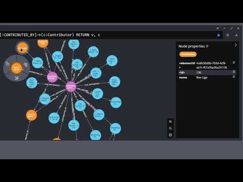 Demonstration of the Social Network app