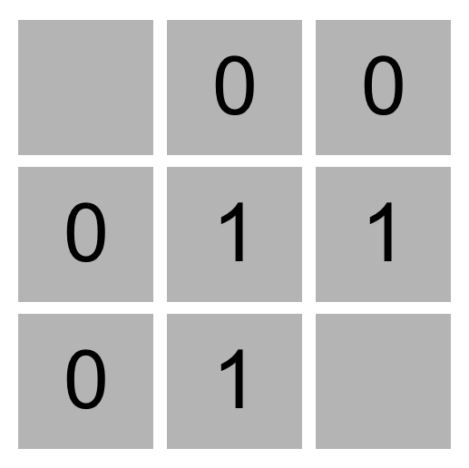 Sample safe cell numbers