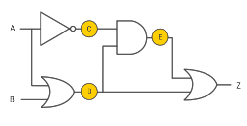 Circuits Picture