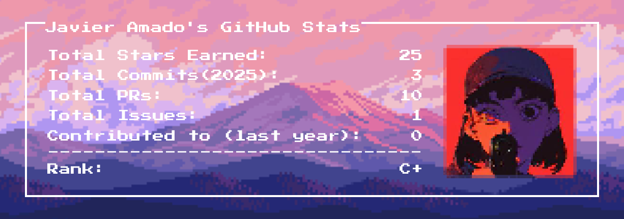 GitHub Stats