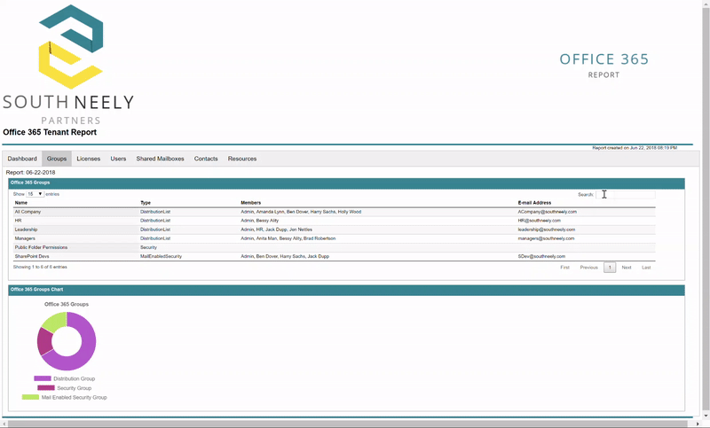 Filter Data