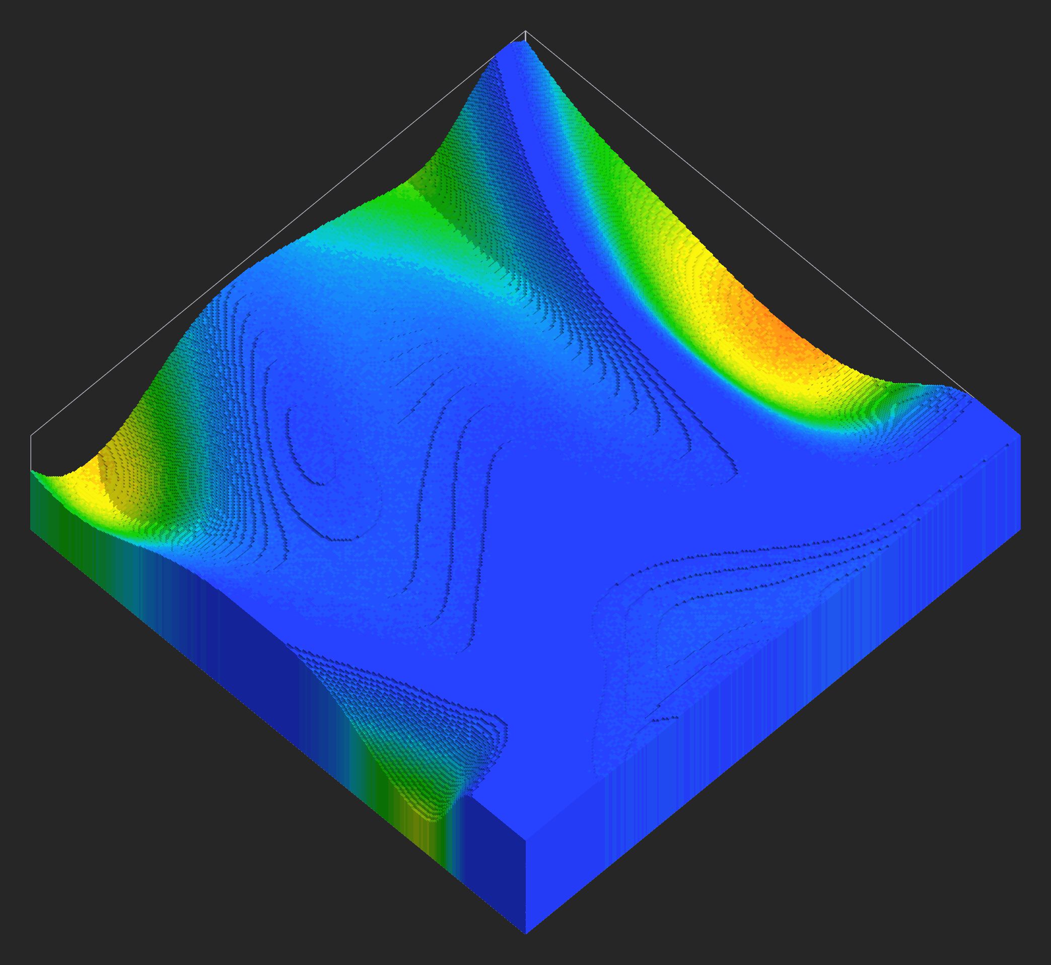 Example of a 'Lucanarity' value of 100