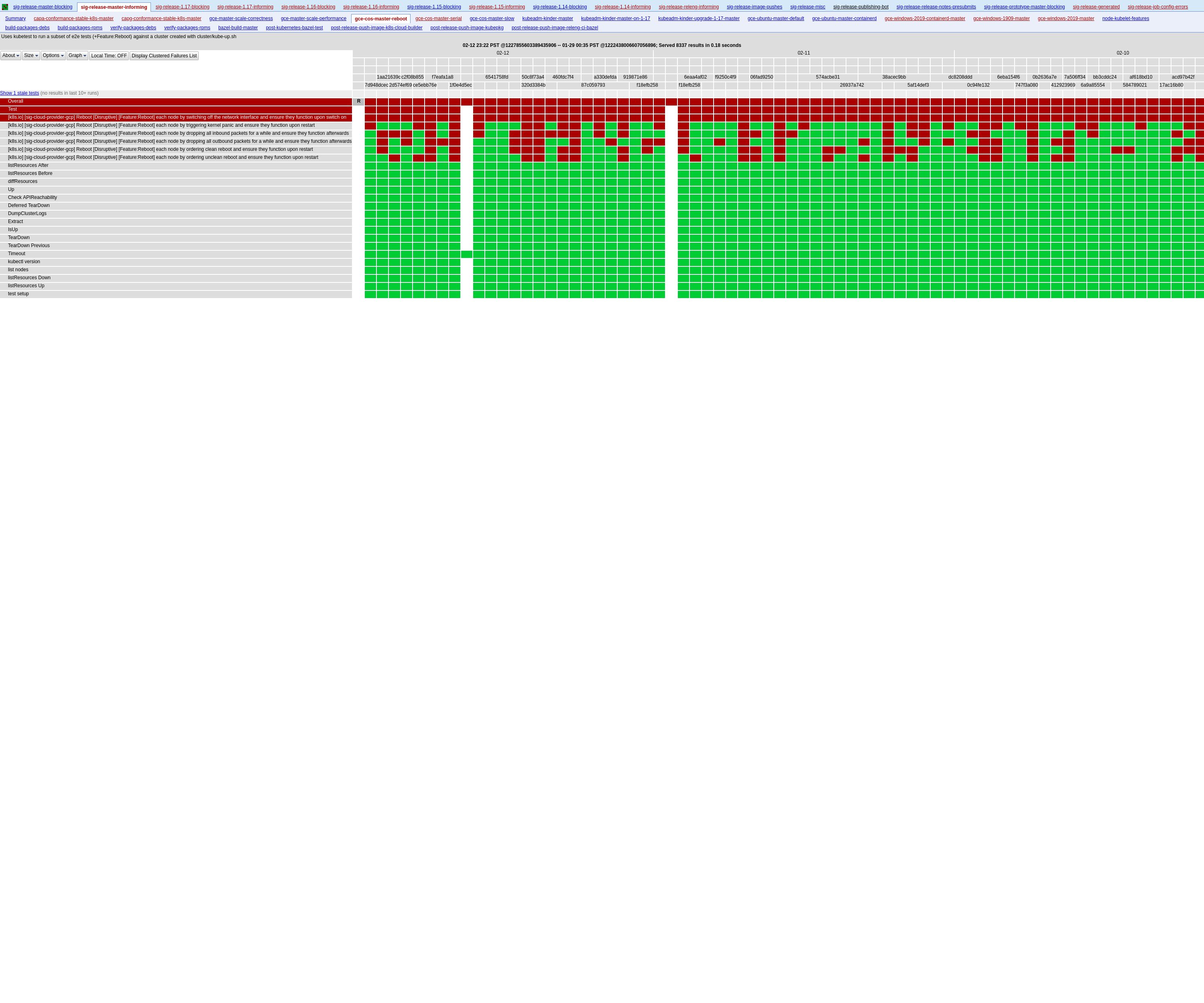 sig-release-master-informing#gce-cos-master-reboot