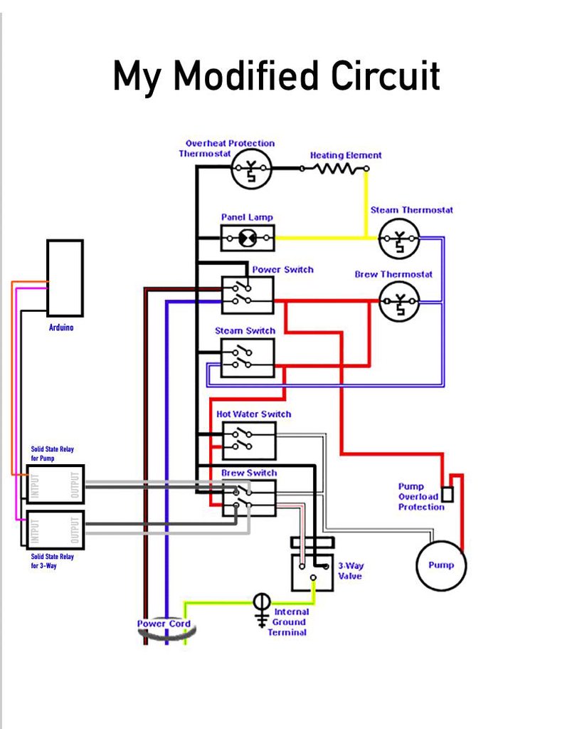 wiring diagram