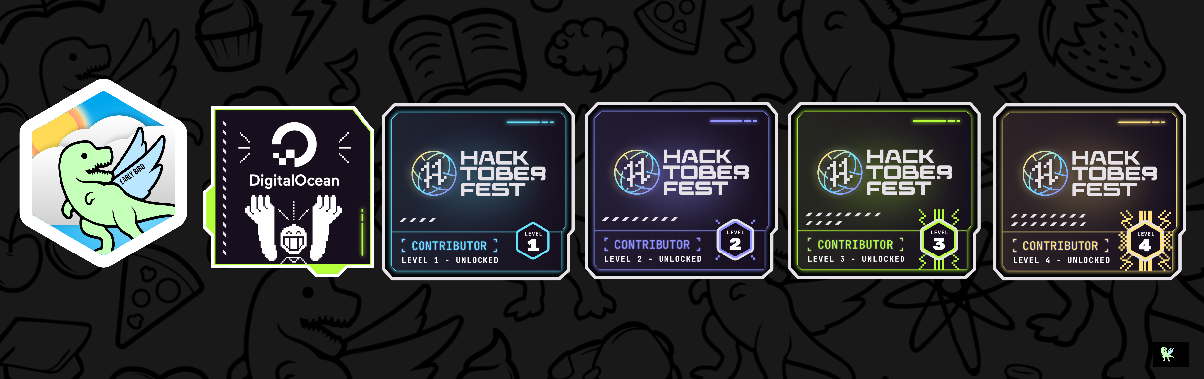 @rahulssv's Holopin board