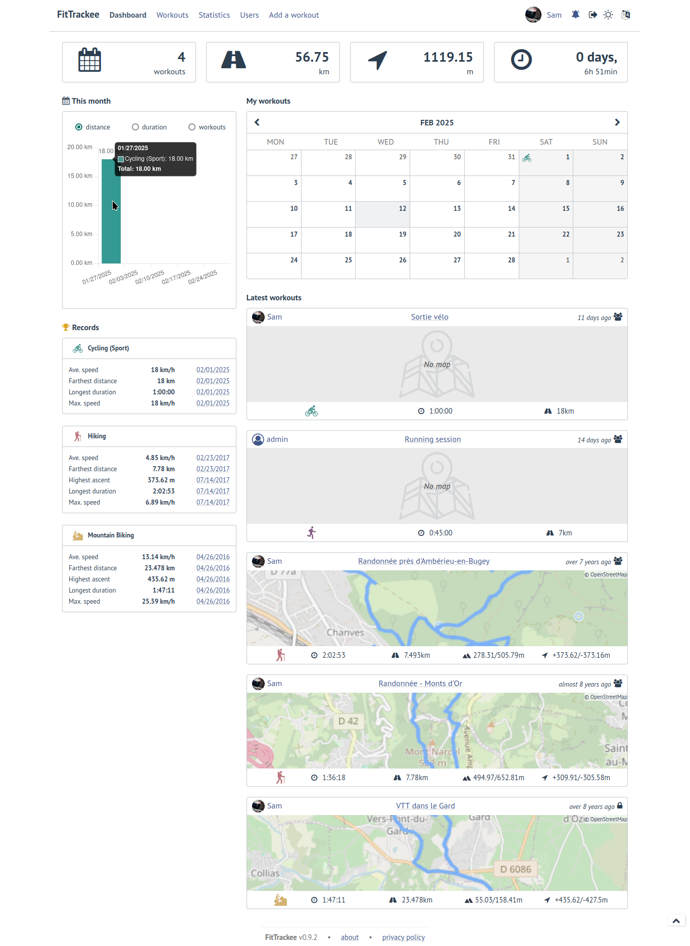 FitTrackee Dashboard Screenshot