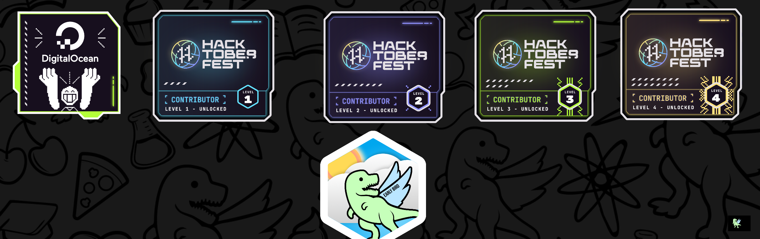 @ananya8901's Holopin board