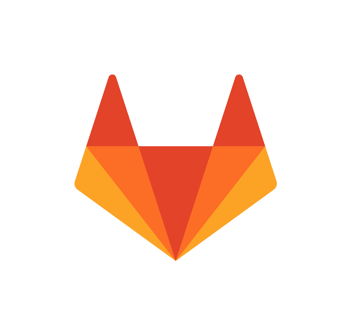 Gitlab Repositories