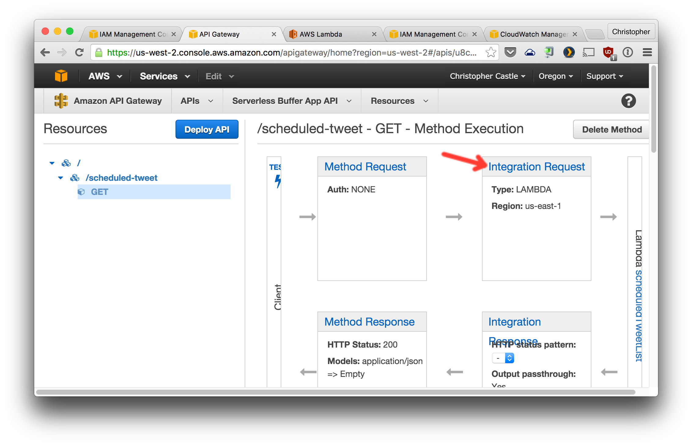 Integration Request