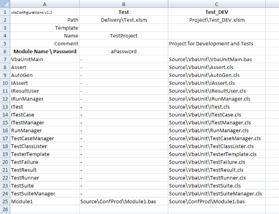 Configuration Sheet