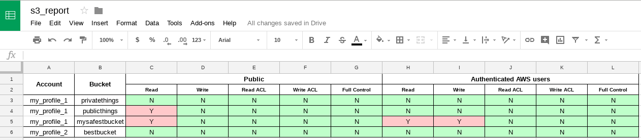 gspread-example